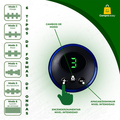 Ems Tapete Pies Electroestimulacion + ENVÍO GRATIS.